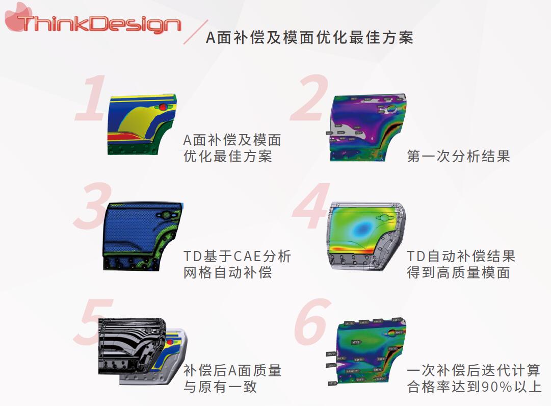 瀟灑培訓(xùn)歡迎你(瀟灑教育)