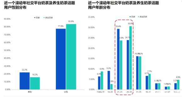 瀟灑培訓(xùn)歡迎你(瀟灑學(xué)校)