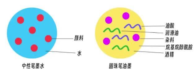 瀟灑培訓(xùn)歡迎你(瀟灑學(xué)校)