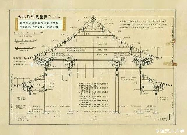 瀟灑培訓歡迎你(瀟灑學校)